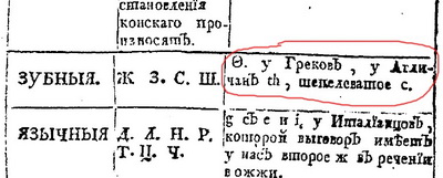 Ѳита - фита 2.jpg